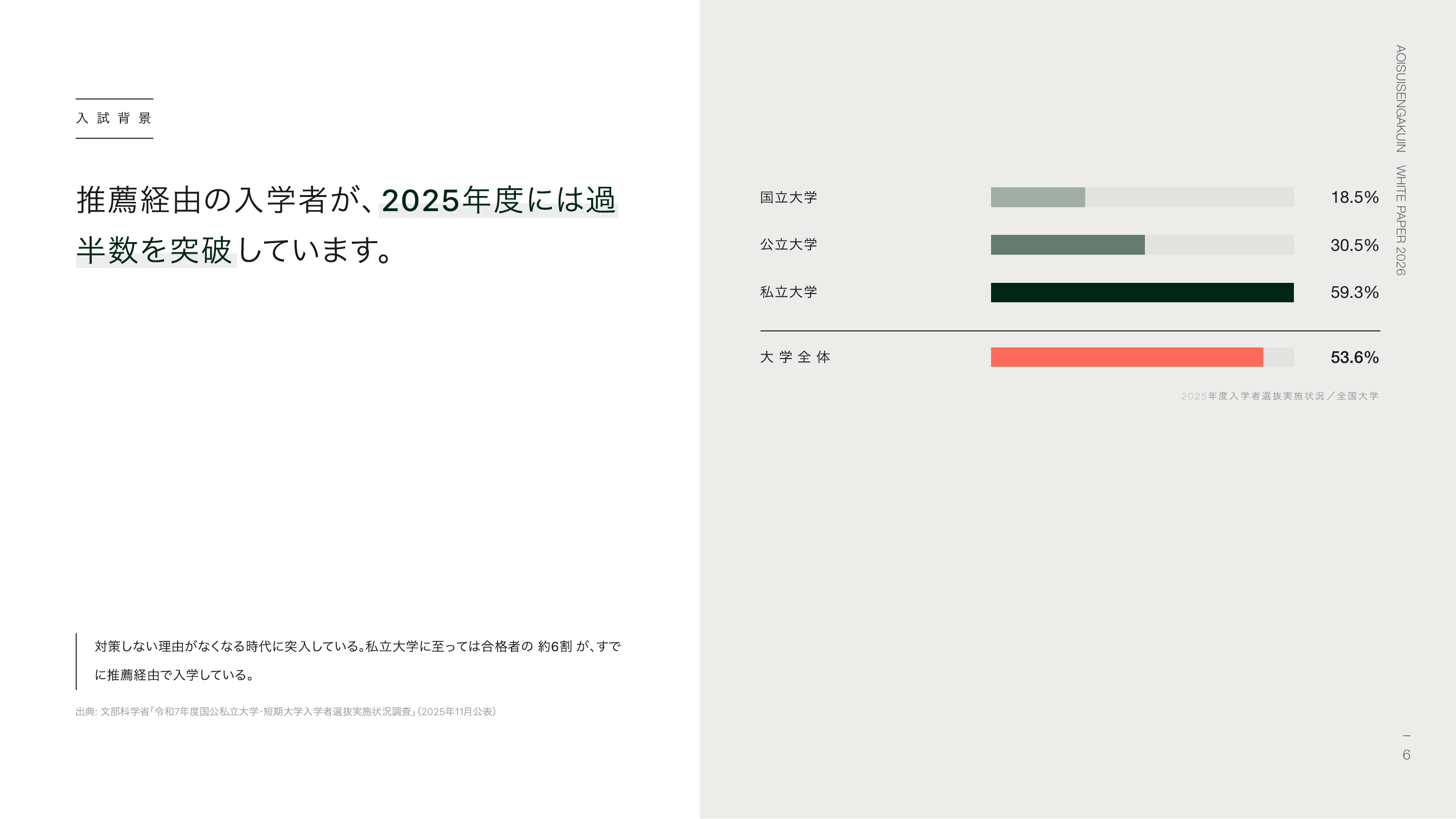 P.06 推薦経由の入学者比率