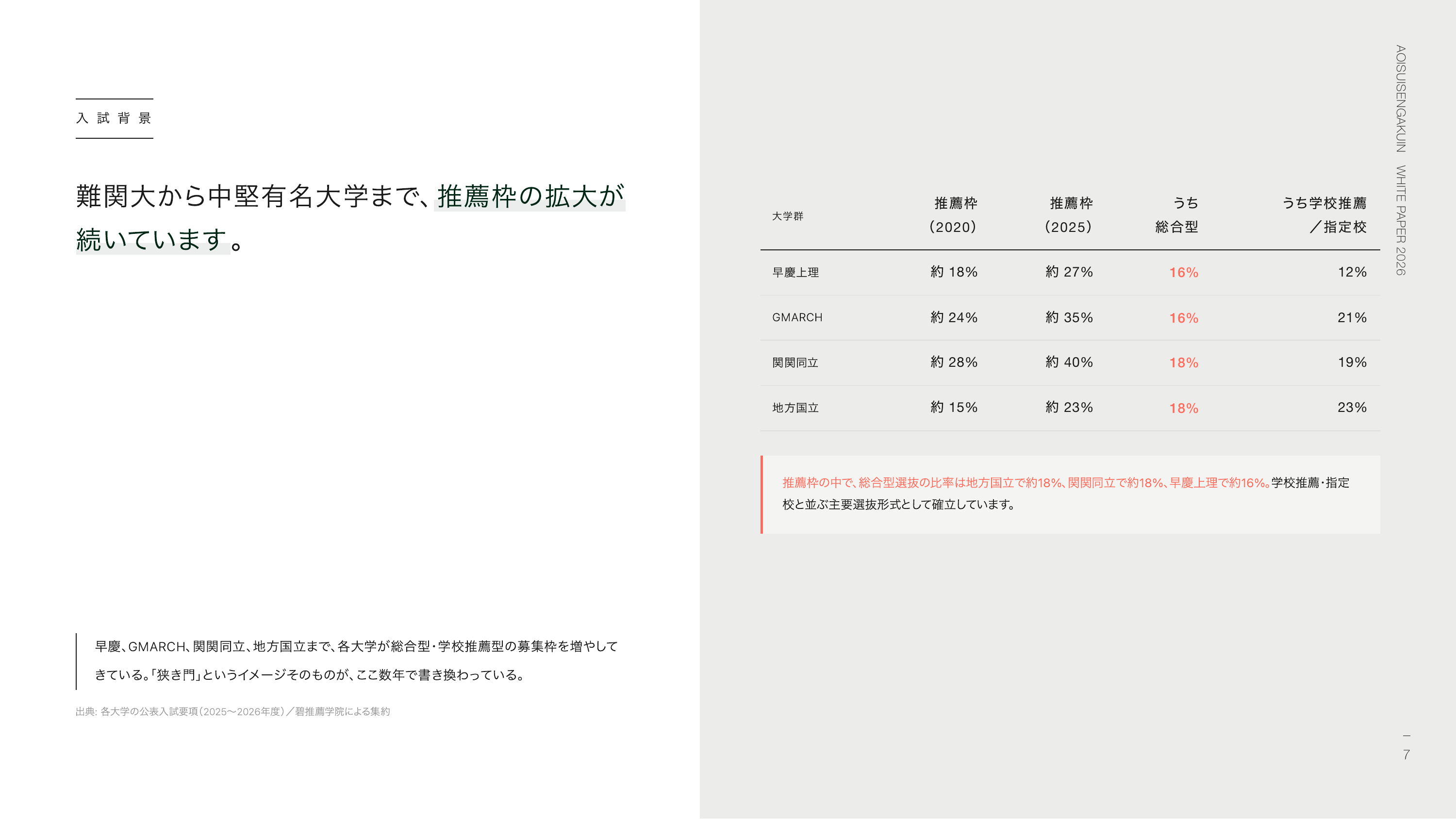P.07 入試背景②
