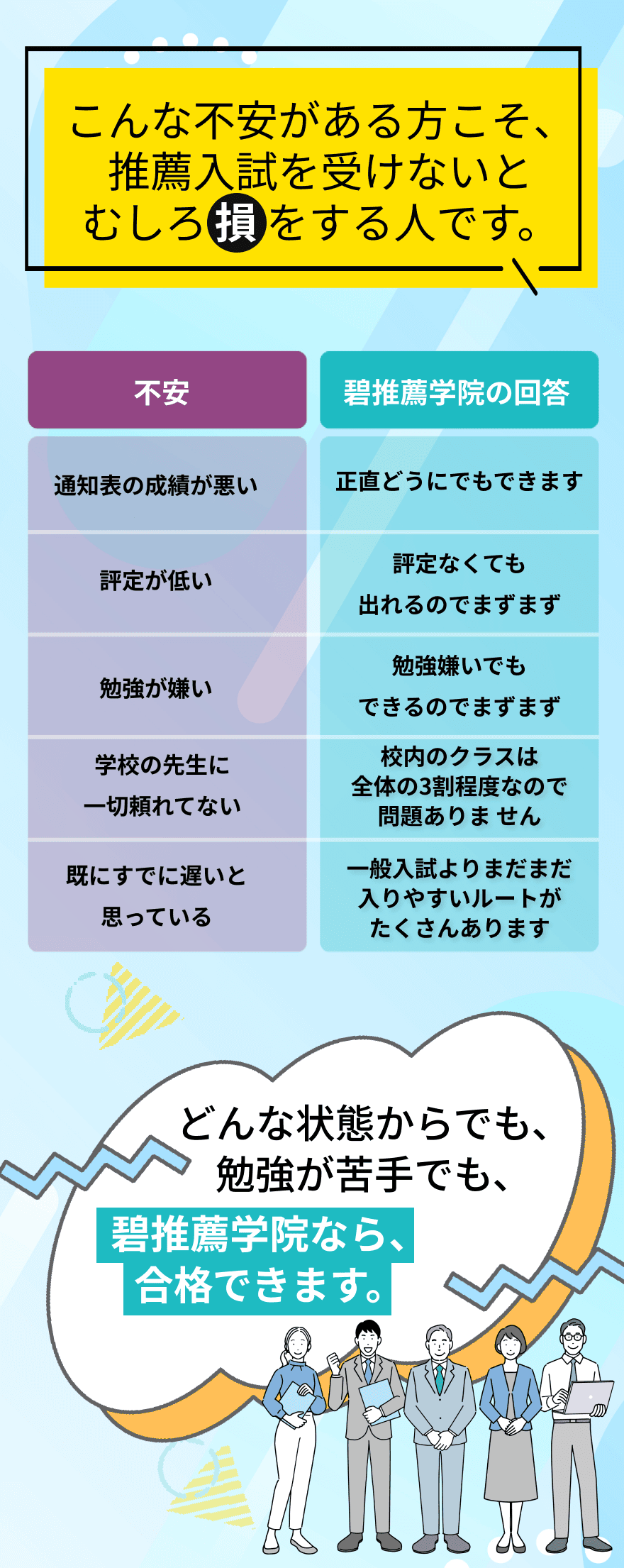 推薦を受けないと損