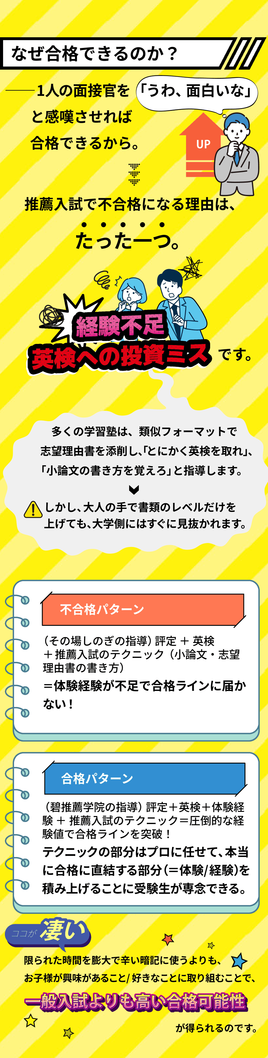なぜ合格できるのか