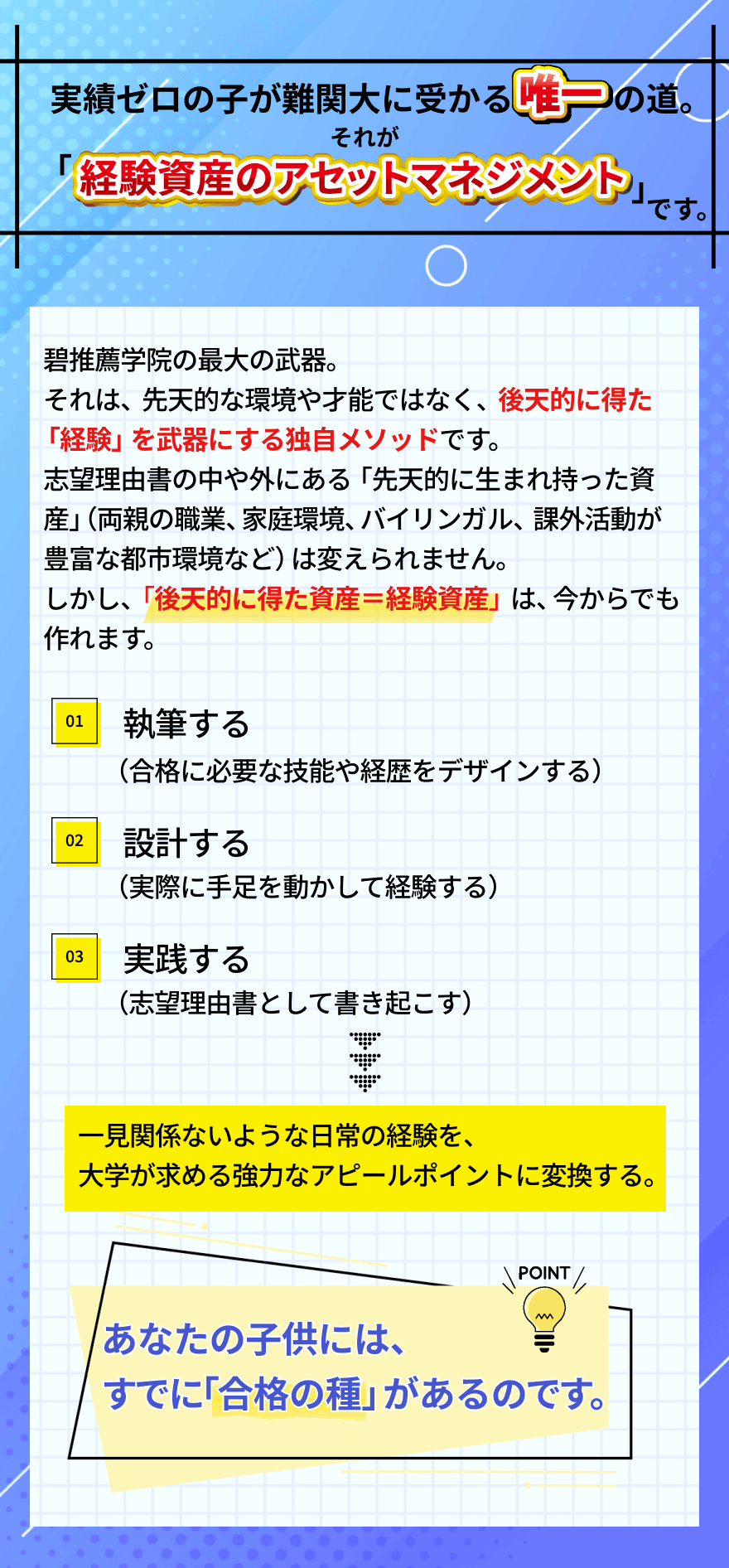 アセットマネジメント