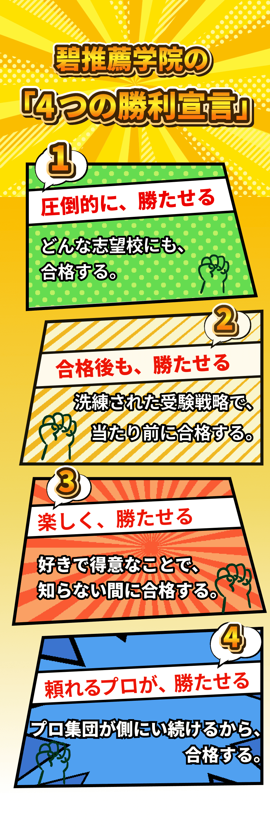 4つの勝利宣言