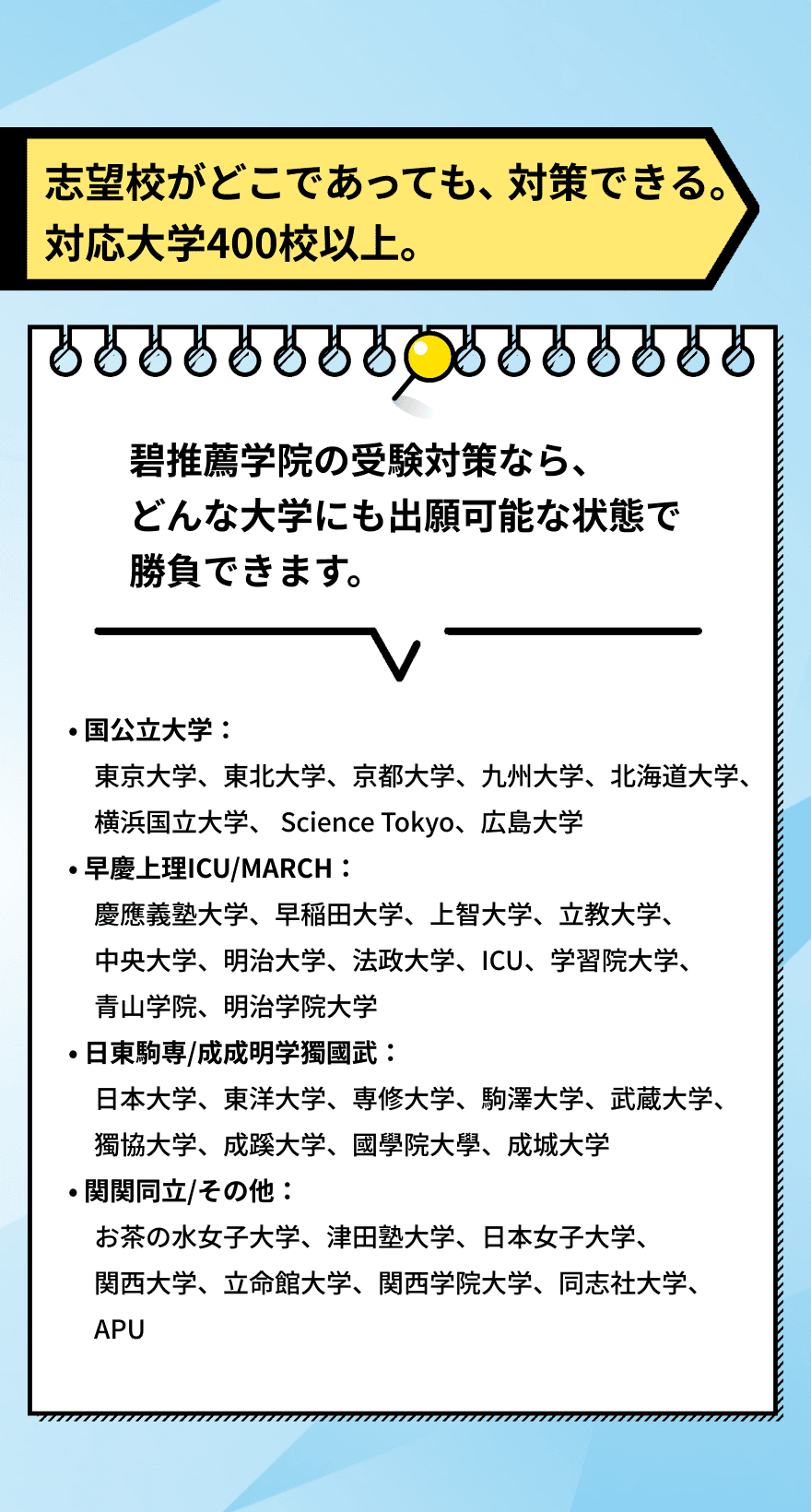 対応大学