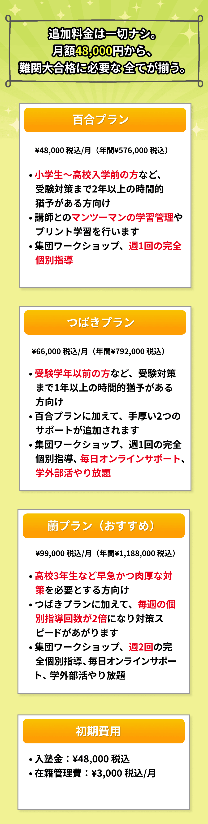 料金プラン